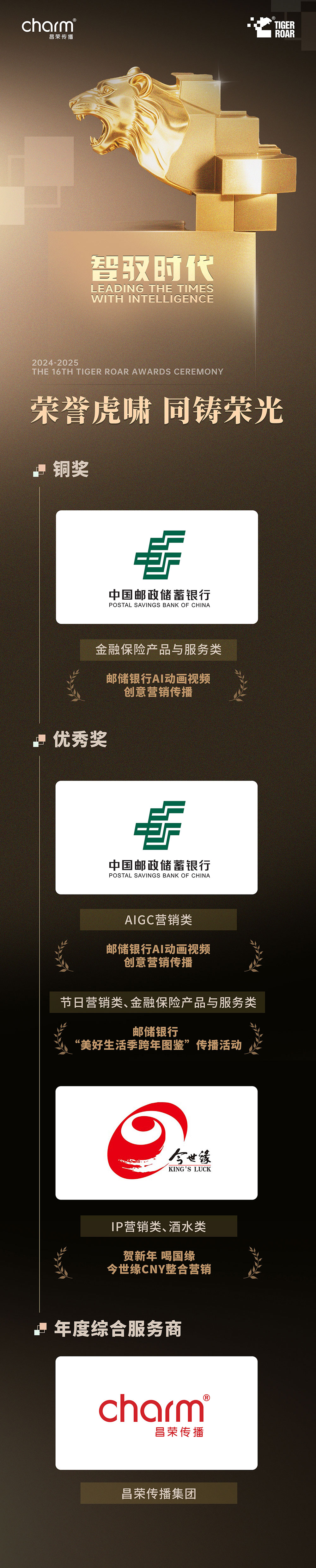 荣誉虎啸-同铸荣光-虎啸奖.jpg
